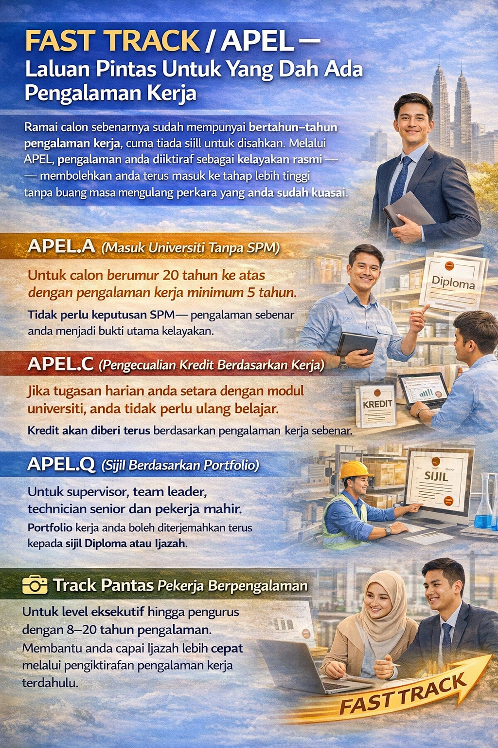 KDM Global EDU Online Program